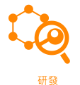 研發