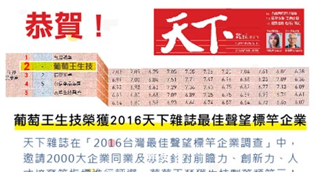 賀！葡萄王生技榮獲2016天下雜誌最佳聲望標竿企業！